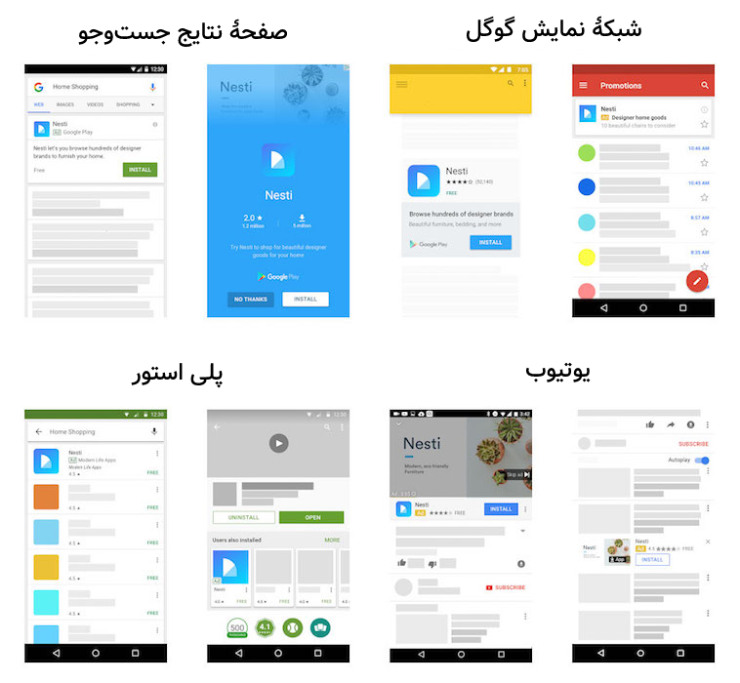 محل نمایش تبلیغات گوگل ادز، بهترین راه تبلیغ اپلیکیشن