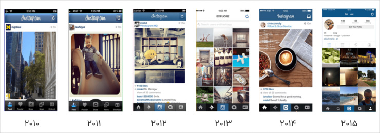 تغییرات طراحی کاربری اپلیکیشن اینستاگرام