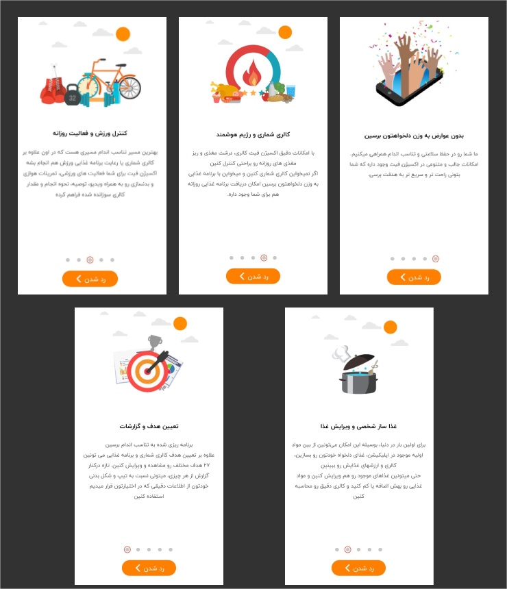 آنبوردینگ درست برای افزایش نرخ بازگشت سرمایه در بازاریابی اپلیکیشن