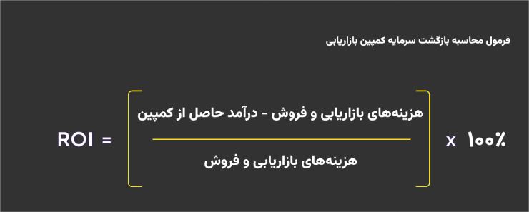 فرمول محاسبه نرخ بازگشت سرمایه در بازاریابی اپلیکیشن برای یک کمپین